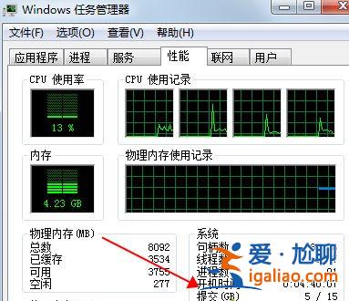 Win10快速啟動有什么壞處？Win10快速啟動功能介紹？