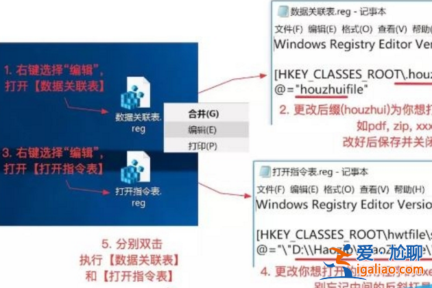 win10系統無法保存默認打開方式怎么辦？