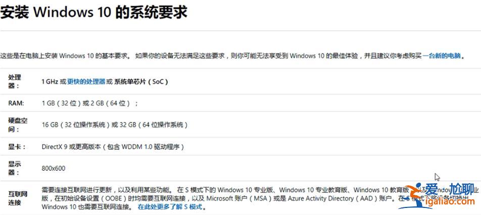 win10安裝配置要求詳情？