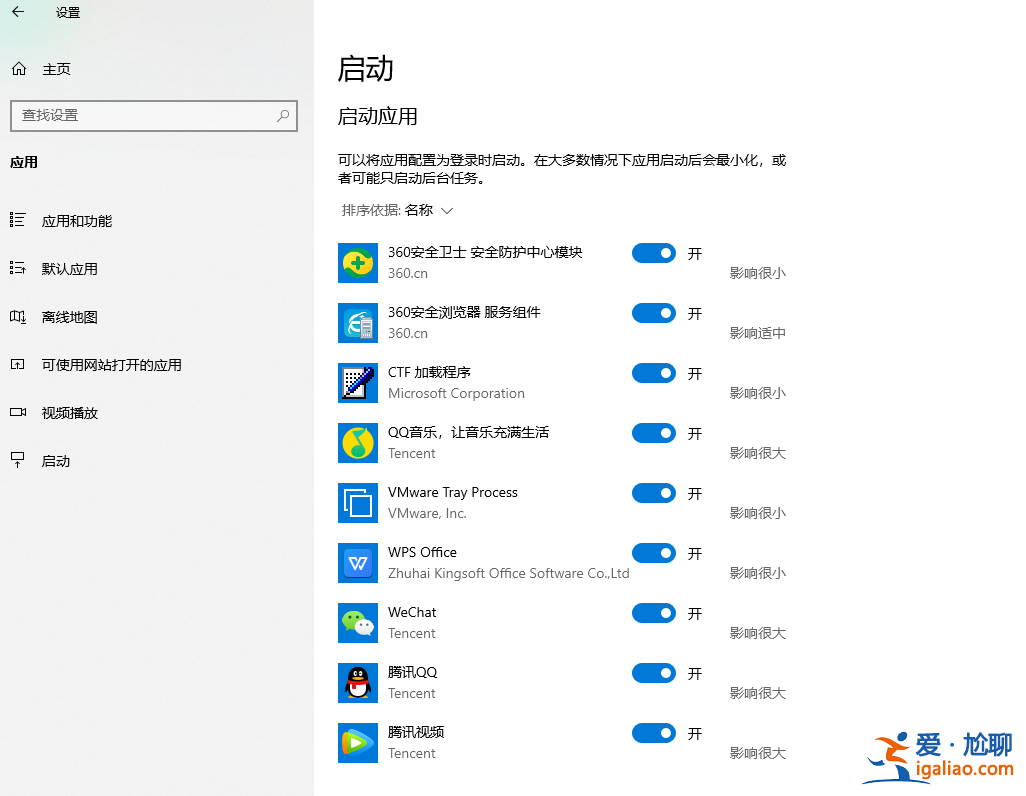 幾個(gè)步驟教你win10管理開機(jī)啟動(dòng)項(xiàng)？