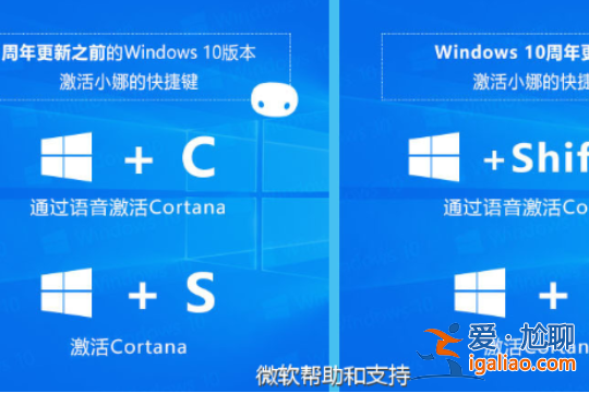 win10鍵盤如何一鍵激活小娜？