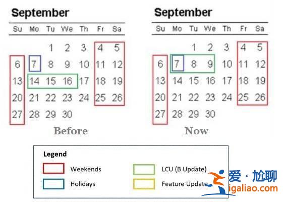 May 2020已發布 接下來微軟會如何推進Win10呢？？