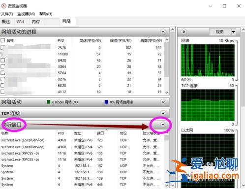 win10電腦偵聽端口如何查看?? win10電腦偵聽端口如何查看??