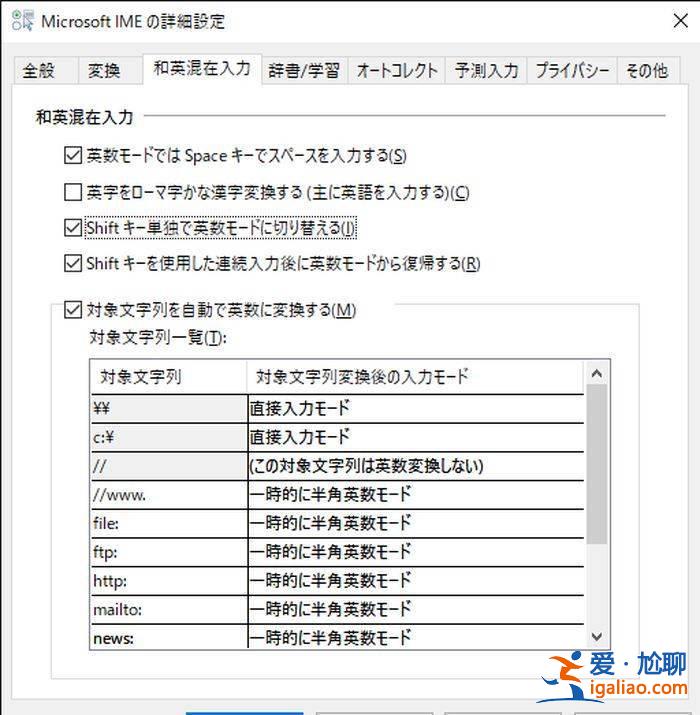 微軟承認(rèn)Win10 v2004存在微軟輸入法問(wèn)題？